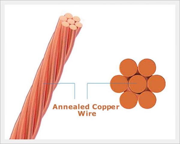 Annealed_Copper_Stranded_Wire_for_Electrical_Purpose